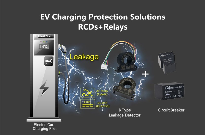 MD0630STA-C EV Charging B Type RCD Protection AC DC Residual Current Monitoring Module with Self-test Function