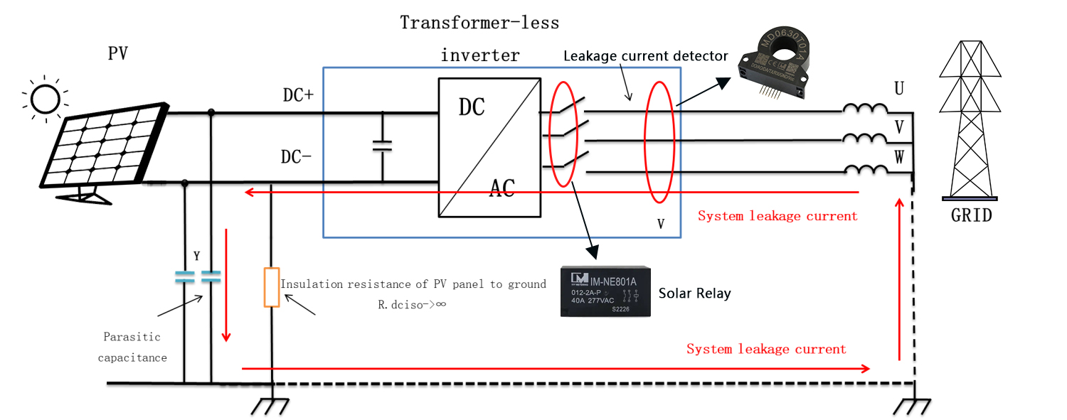 MD0630STA-P 30mA Ground Fault Protection AC DC Leakage Sensor Solar Photovoltaic Arc Fault Detector