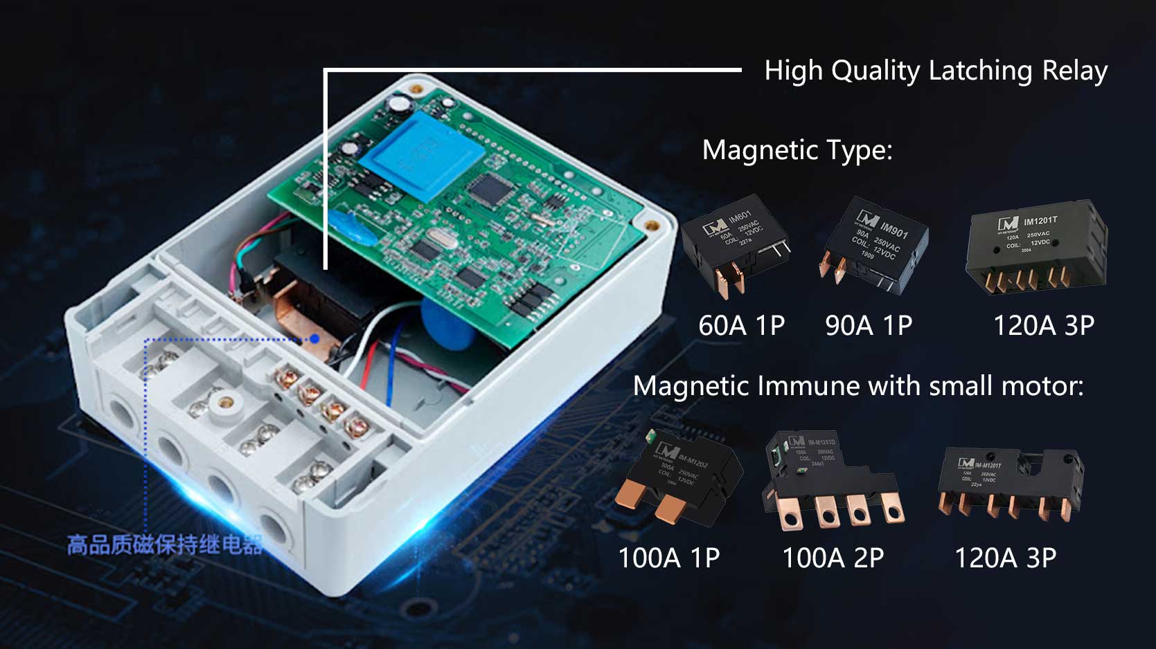 IM901 IEC62055-31 UC2 90A 250VAC Double Coil 12V Electromagnetic Latching Relay for Control Panel