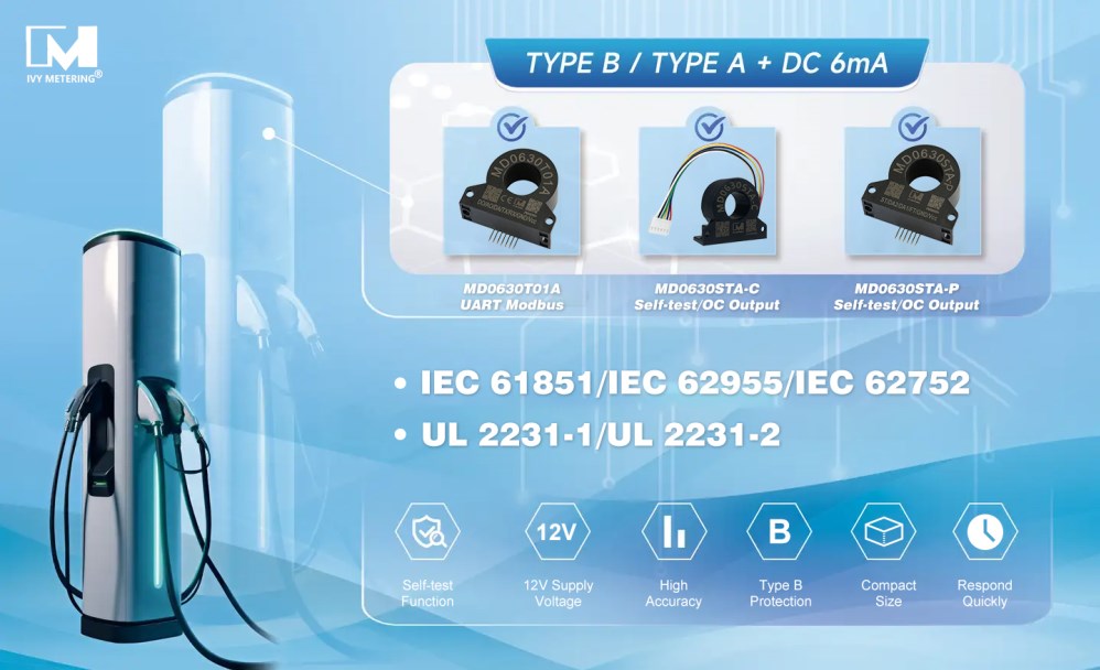 MD0630STA-P EV Charging Station Components AC DC B Type RCD Protection Residual Current Sensor Device