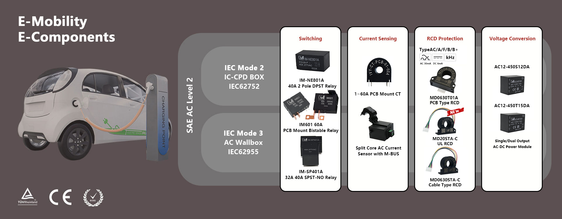 EV Charger Parts