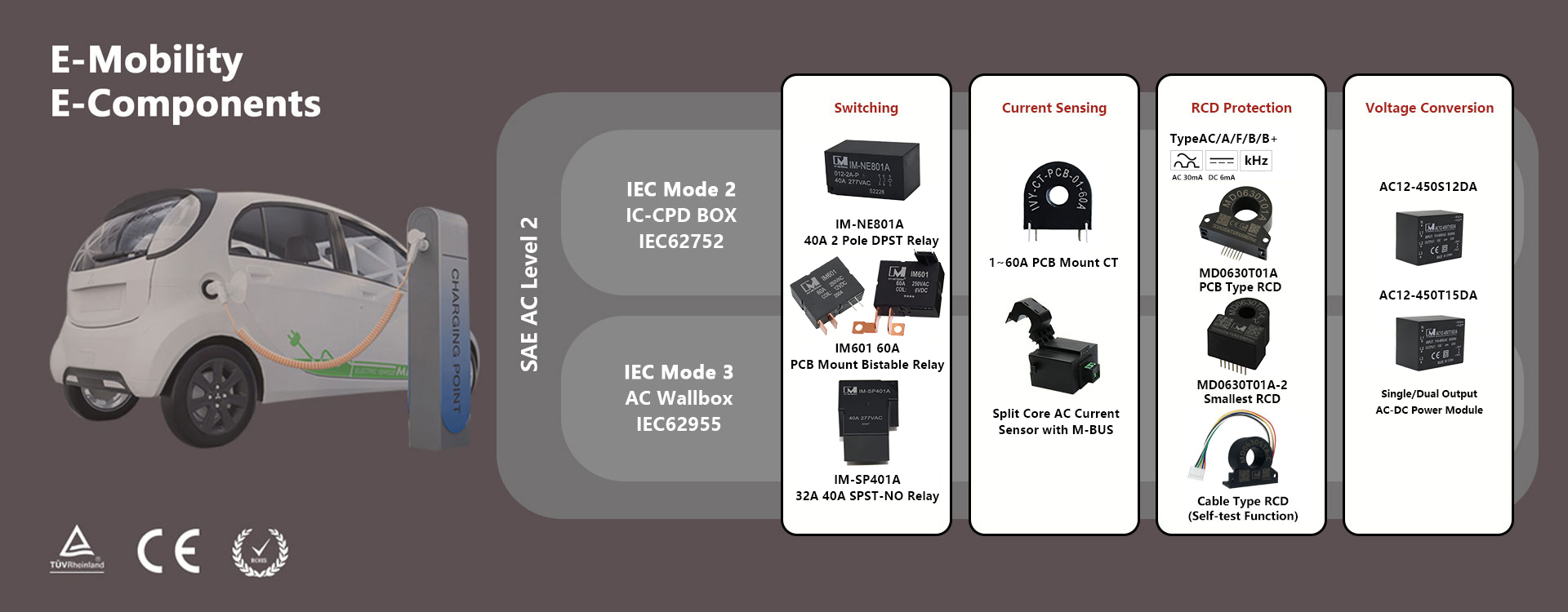 AC Charging Relays