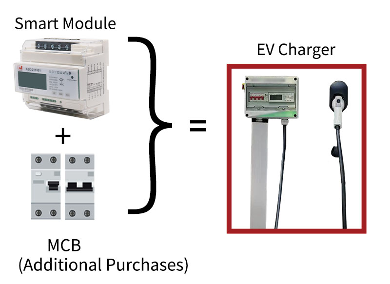 3phase 32A 4G Smart Module AC EV Charger with Type B RCD Protection