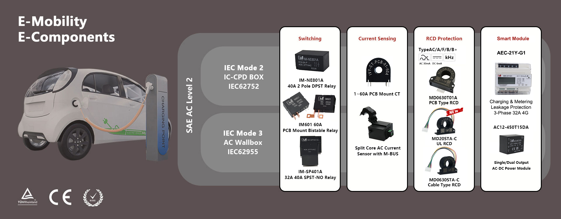 EV Charger Parts